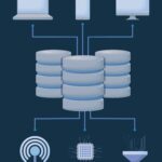 When Data Stays in Silos, Risk Rises: Lessons from Real Cases