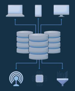Diagram showing how fragmented banking systems create risk when data stays in silos across departments.