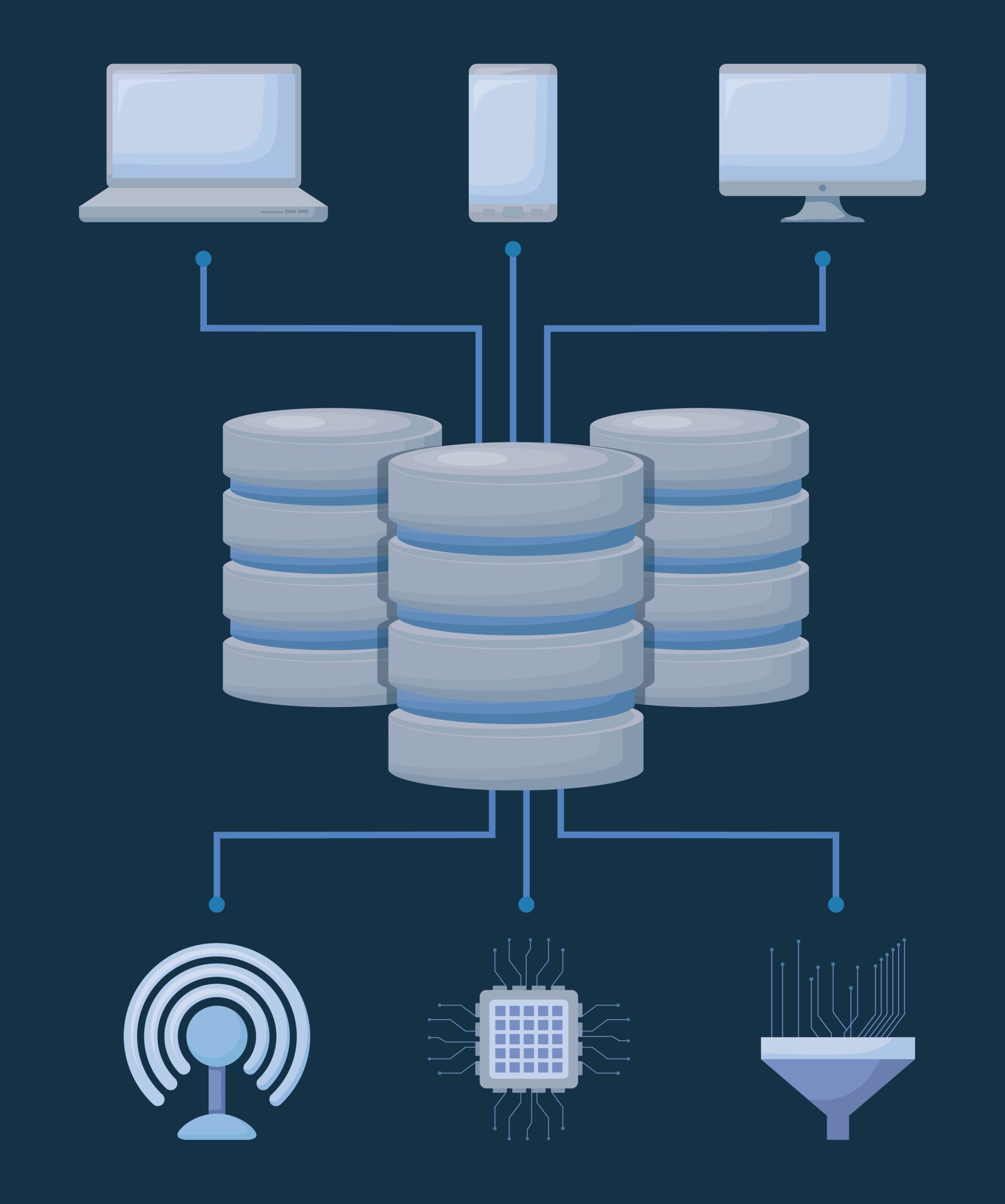 Diagram showing how fragmented banking systems create risk when data stays in silos across departments.